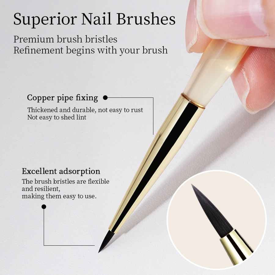فرشاة رسم فن الأظافر فائقة الد - مراجعة Nail Art One Stroke وسعره