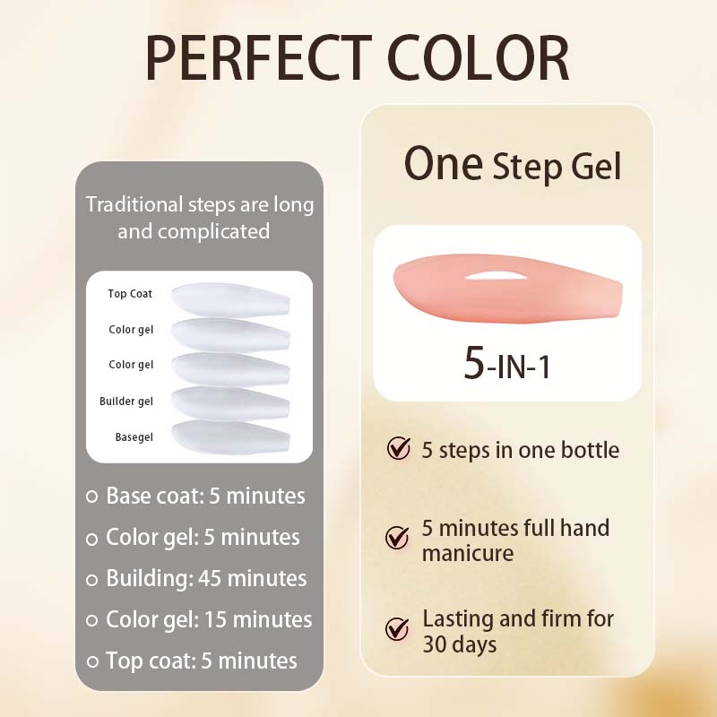 طلاء أظافر جل بلون مثالي بتأثي - مراجعة Nail Art One Stroke وسعره
