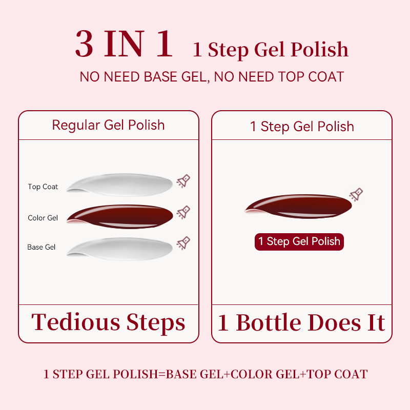 UR السكر 15 مللي الأحمر 1-خطوة - مراجعة Nail Art One Stroke وسعره